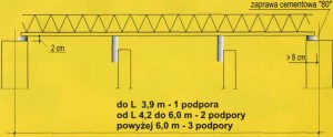 podpory_montazowe1-300x124